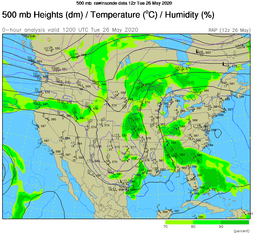 500 mb Heights